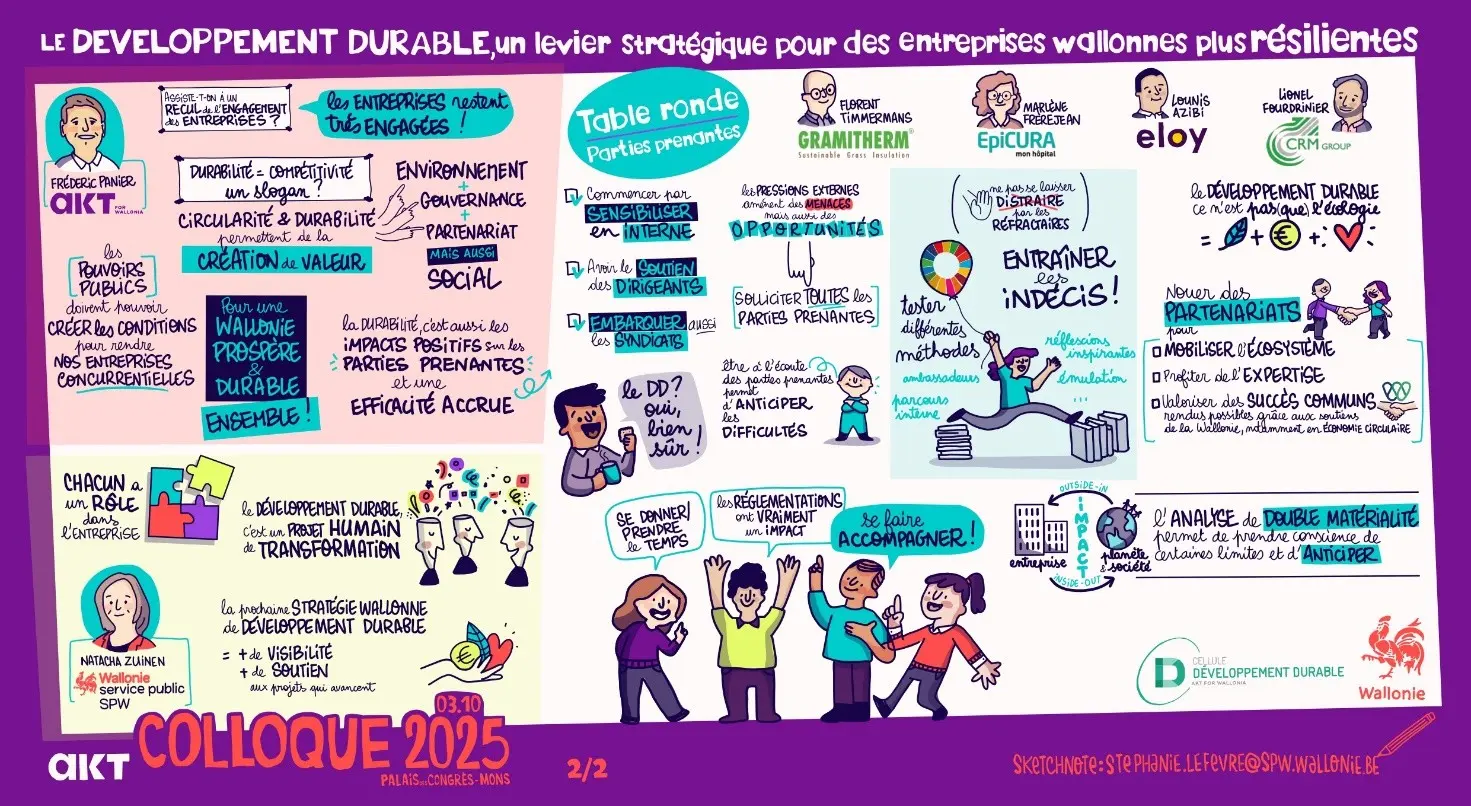 ColloqueDD sketchnote 2